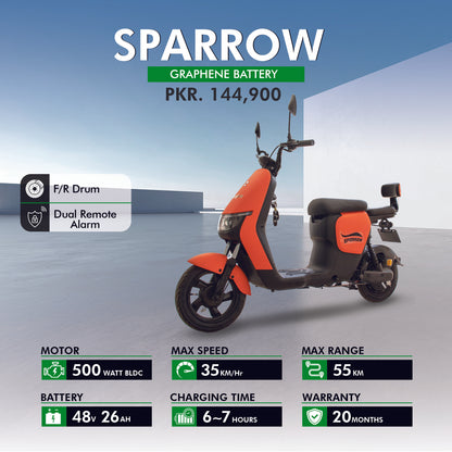 SPARROW — Smart, Stylish, and Sustainable.
