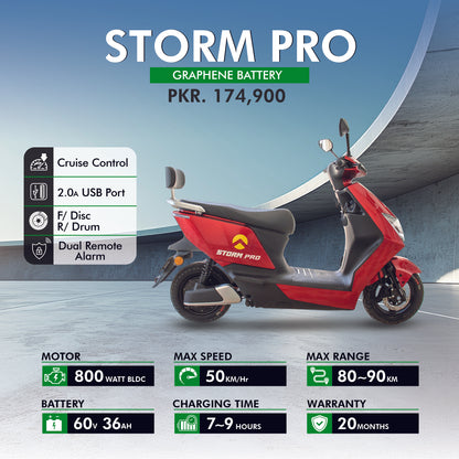 STORM PRO — The Ultimate Upgrade in Electric Mobility.