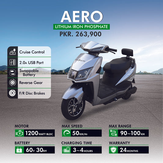 AERO — The Pinnacle of Power and Precision.