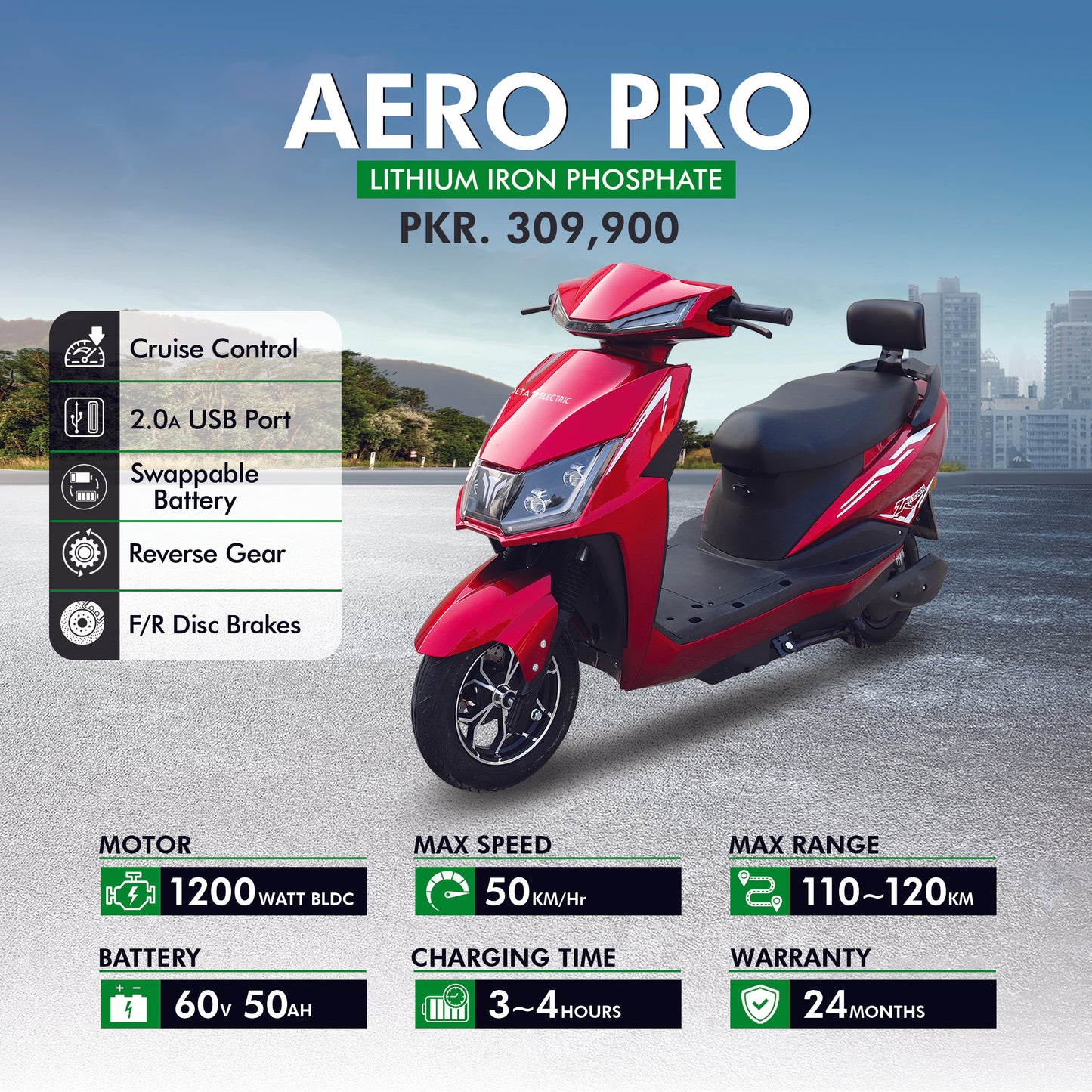 AERO PRO — The Ultimate Expression of Electric Excellence.