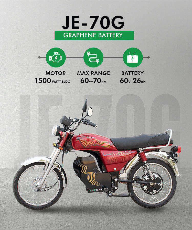 JE-70G — Redefining Electric Power and Performance!