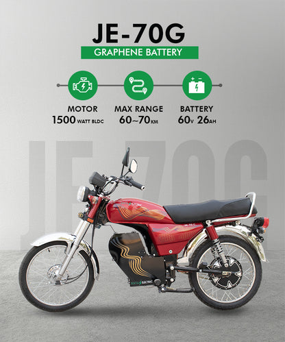 JE-70G — Redefining Electric Power and Performance!