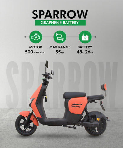 SPARROW — Smart, Stylish, and Sustainable.